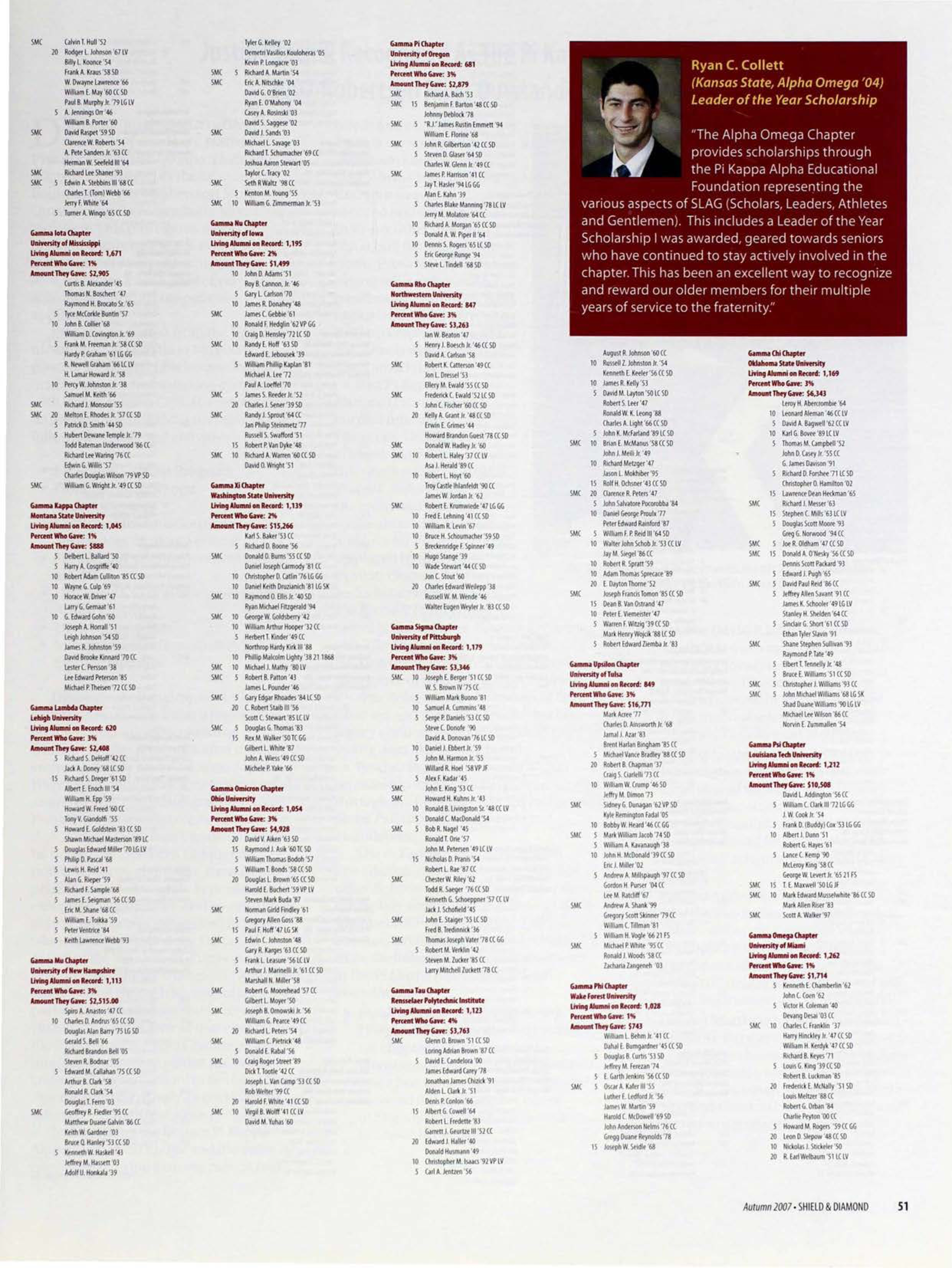 The Pi Kappa Alpha Educational Foundation Honor Roll of Donors, Continued 2, Autumn 2007